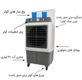 کولر پرتابل وان لایف مدل ۲۸۰۰ | کم مصرف | خنک کنندگی سریع | مناسب فضاهای کوچک | امکان استفاده از یخ